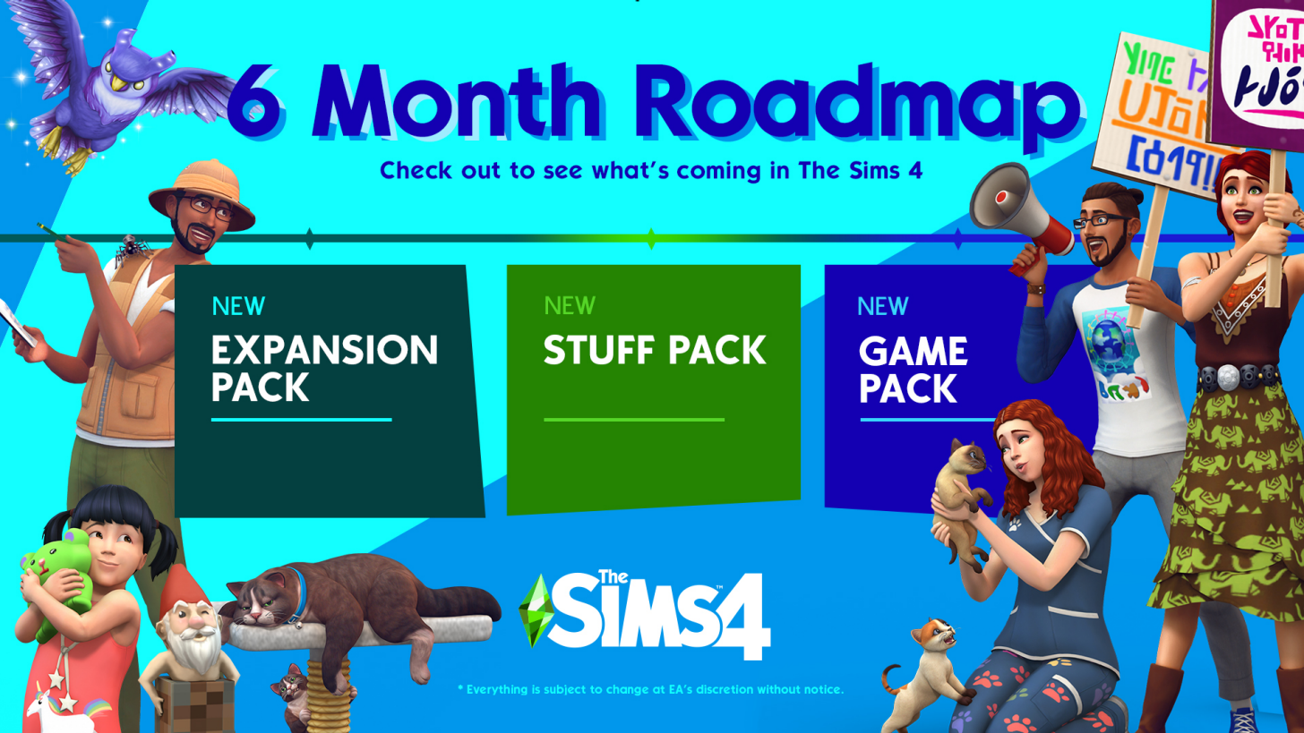 6 mesi roadmpa The Sims 4